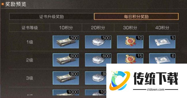 明日之后配方残页获取攻略：快速刷取途径与掉落位置大全