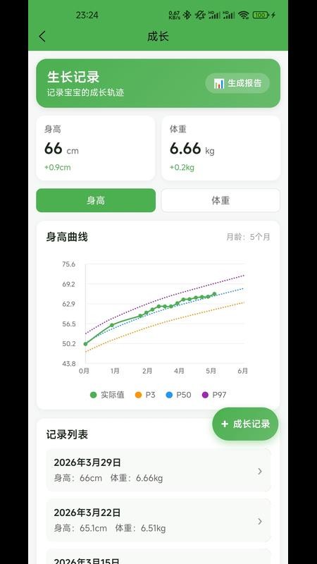 安心小碗最新版