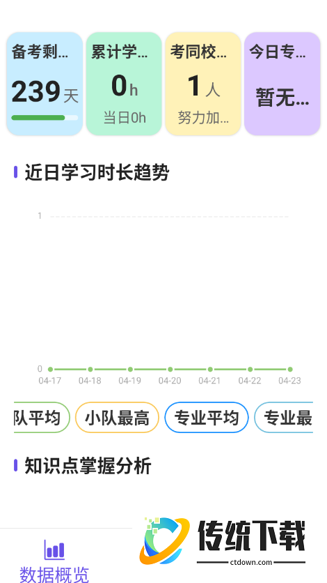 督上岸官方版