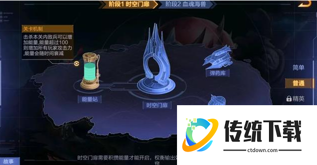 魂斗罗归来深渊裂隙怎么过 魂斗罗归来深渊裂隙攻略大全