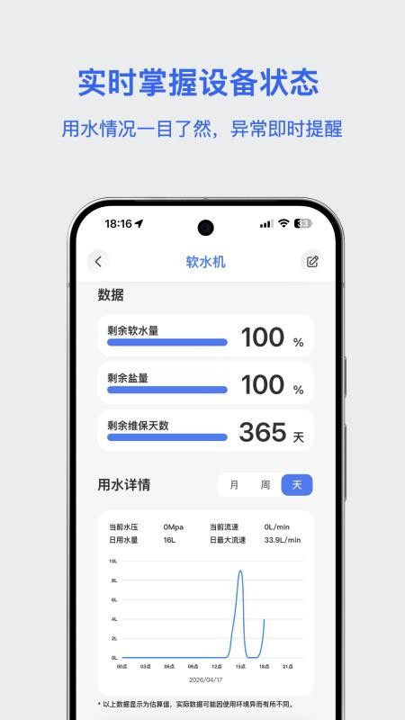 芙拉客户端