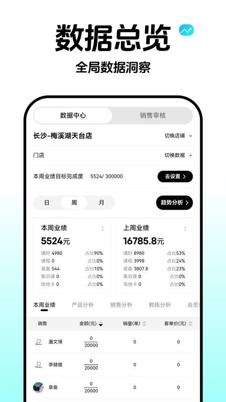 云池雀跃管理端官方版