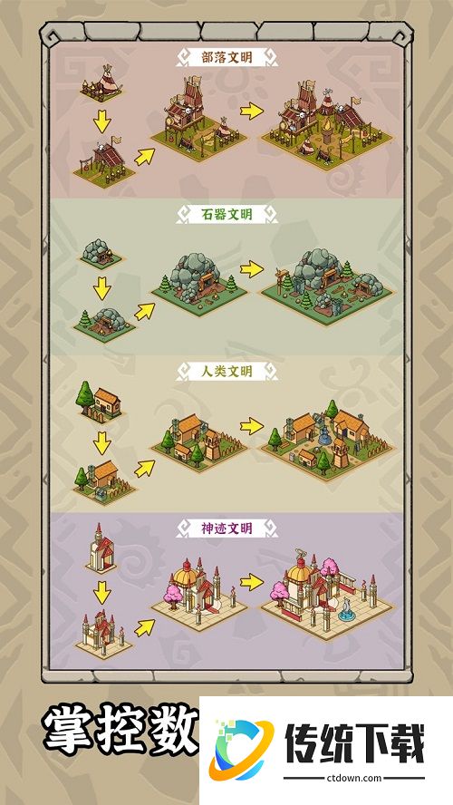 世界起源