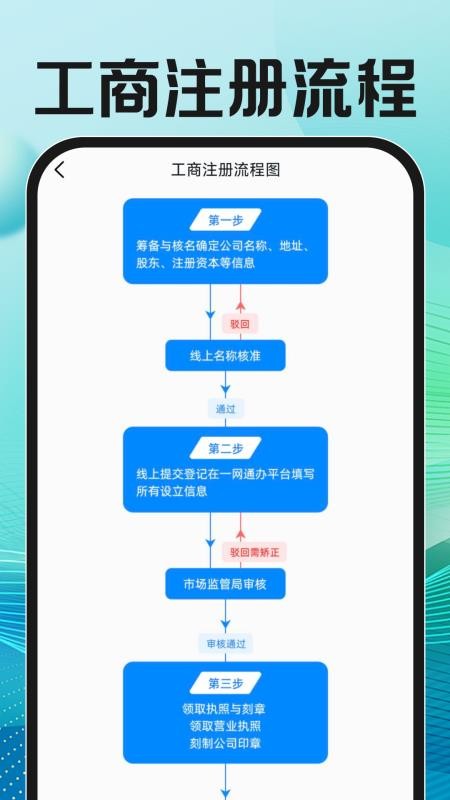附近直聘找工作免费版app