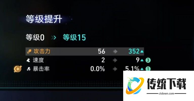 崩坏星穹铁道速度怎么提升？角色提速攻略与配装推荐