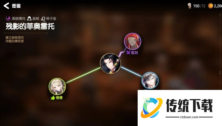第七史诗菲奥雷托值得练吗
