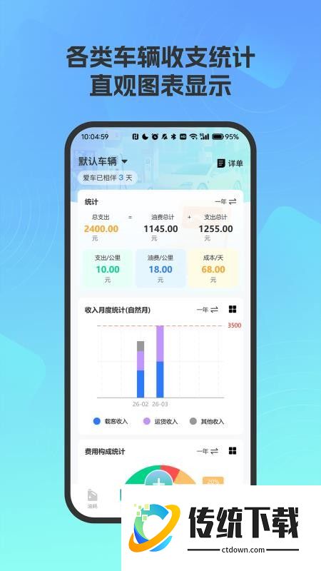 爱车油耗电耗统计官方版