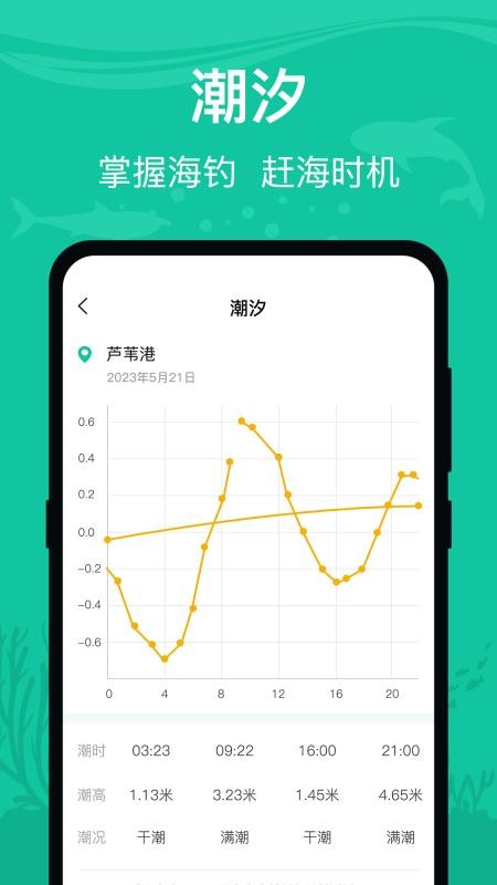 钓点moon观星垂钓大佬手机版
