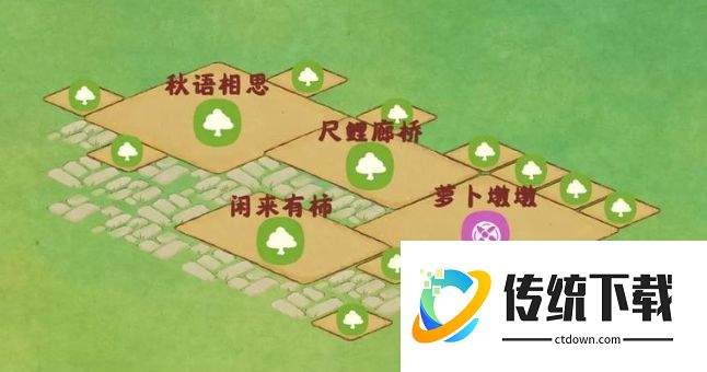 桃源深处有人家花卉培育全攻略：种植技巧与养护心得