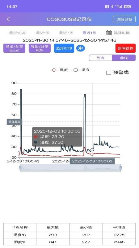 U易通客户端