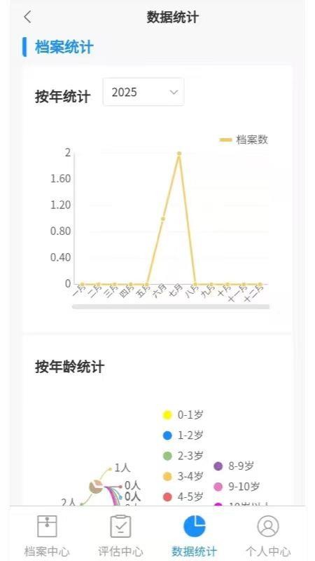 华纵儿童评估云平台最新版