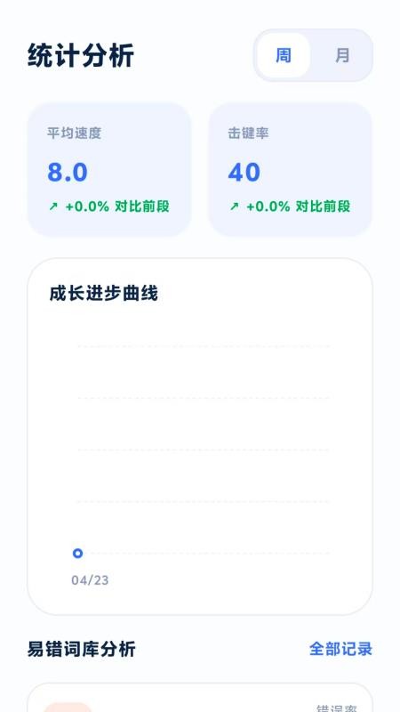 打字录入社手机版