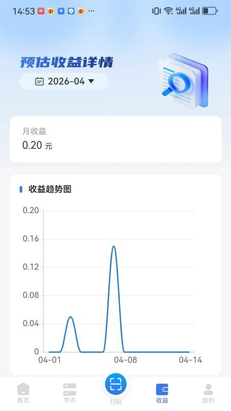 元点字节官网版