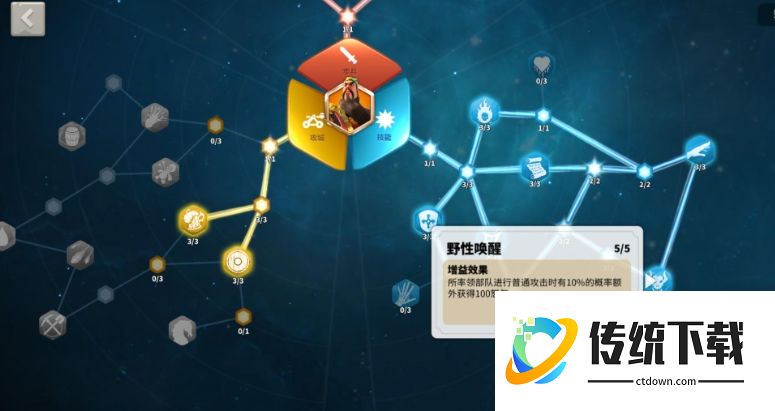 万国觉醒主副将如何搭配