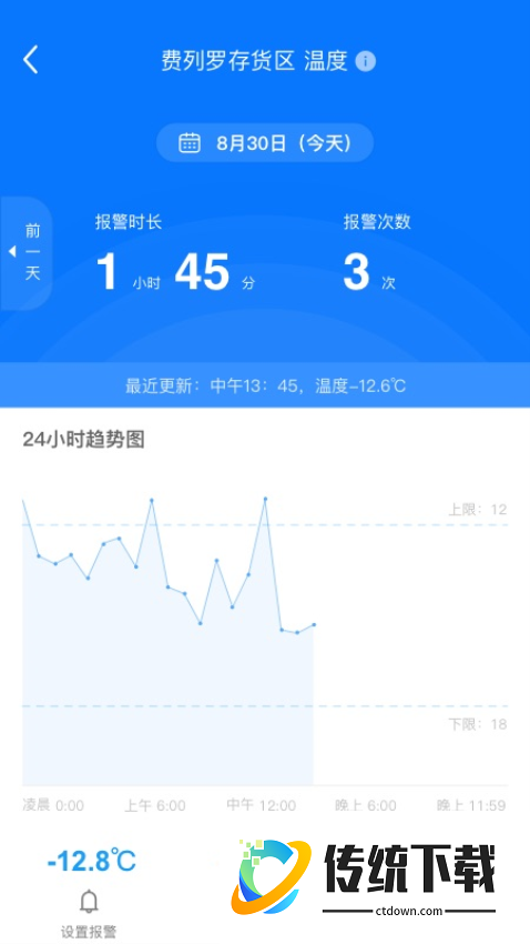 冰魔方免费版