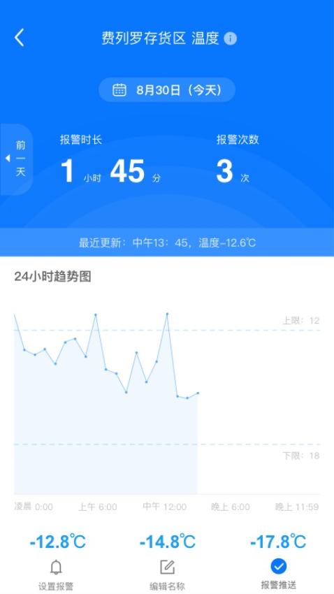 冰魔方免费版