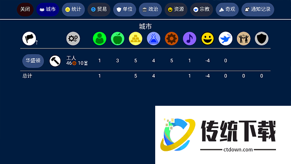 文明帝国