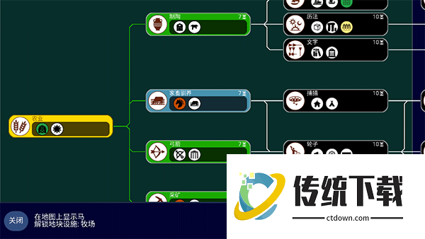 文明帝国