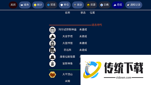 文明帝国