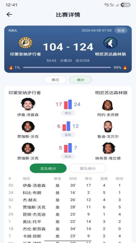 好运看球最新版