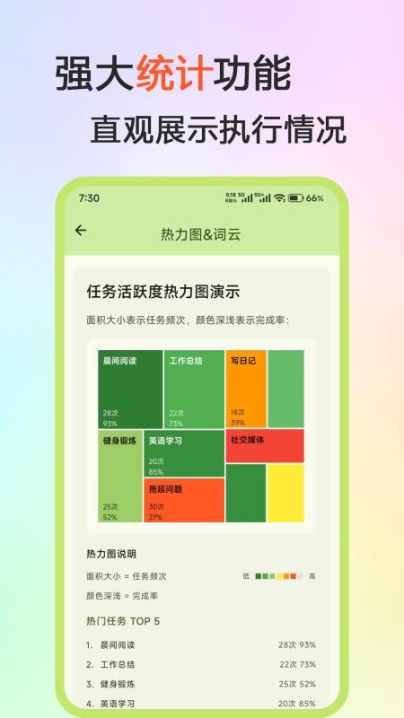 反思卡片官网版