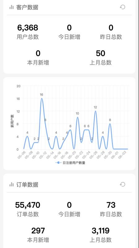奇遇供应链手机版