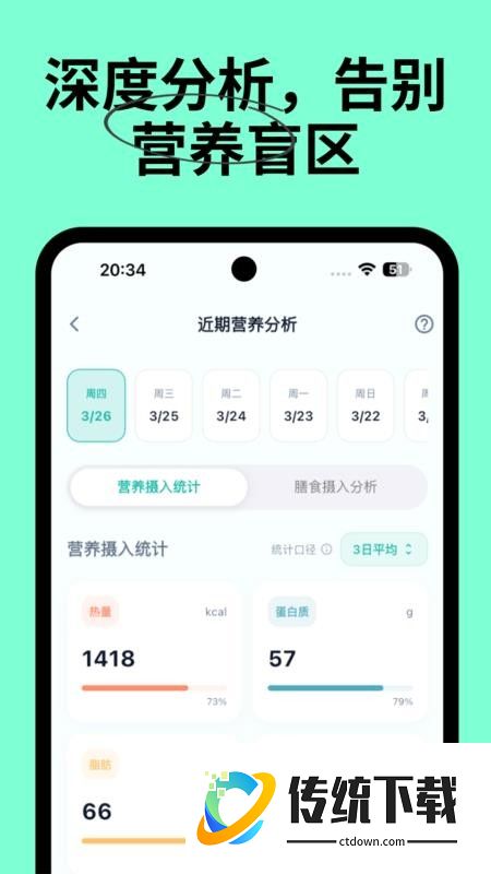 Eatrion官方版