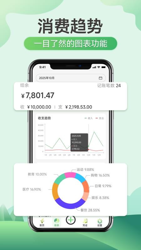 萌芽小账最新版