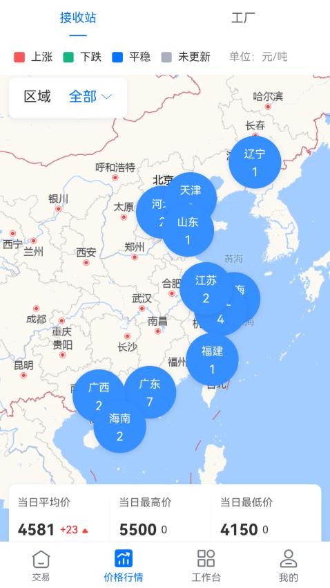 好气网免费版